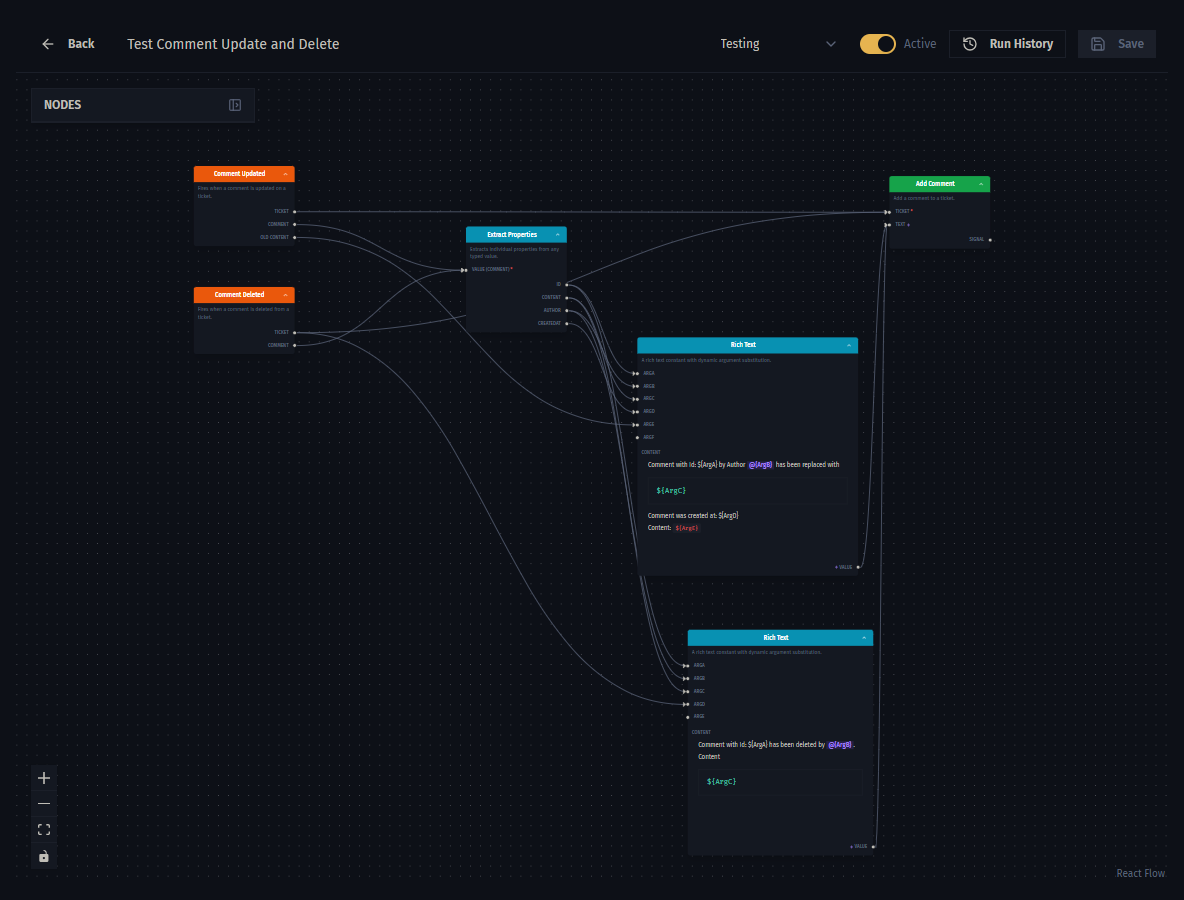 The visual automation editor showing a graph of connected trigger, condition, and action nodes laid out on a canvas.