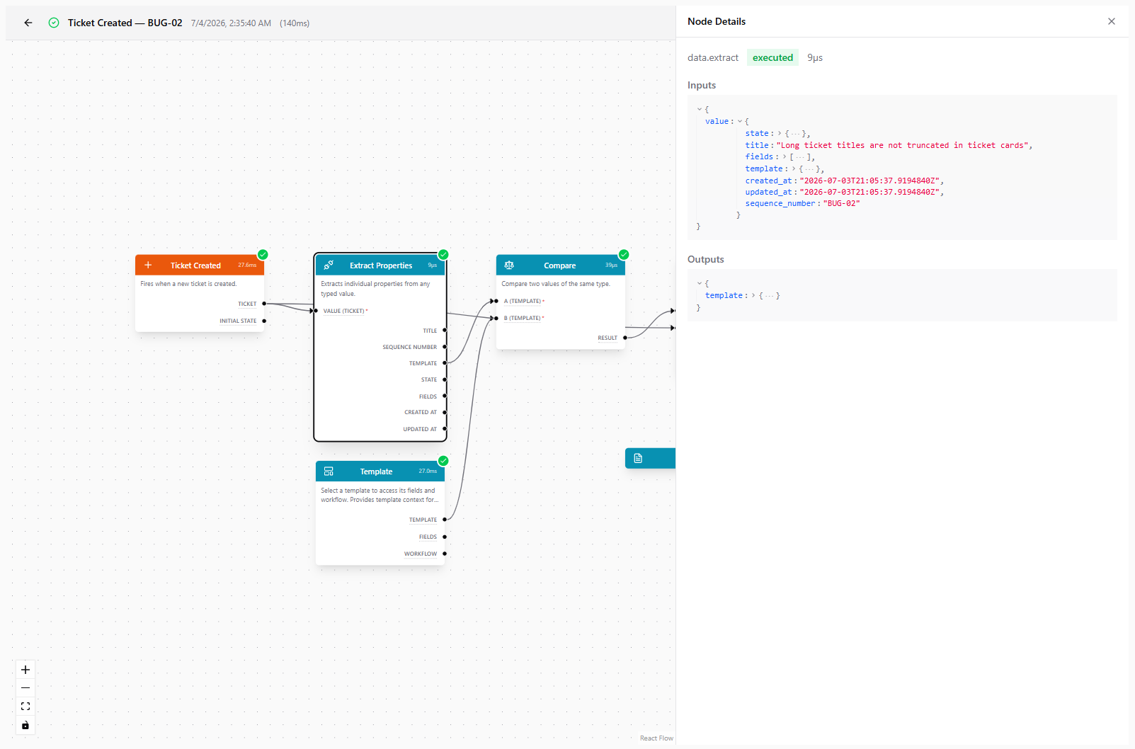 A run detail view with per-node status and a Node Details panel showing inputs and outputs