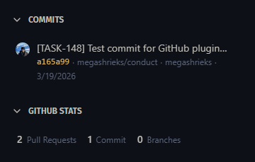 Ticket GitHub panel showing linked commits and pull request, commit, and branch counts.